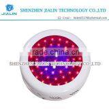 (JIALIN) LED Grow Light JL-G/1/50W Full Spectrum 50w LED Grow Light For Growing Plants