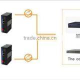 Aluminium Alloy Single Mode SC High Stability Industrial Switch From China thumbnail-6