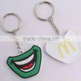 PVC plastic type and keychain, KEY