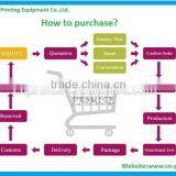 China Made High Quality Automatic Heat Transfer Machine for Toy TC-200R thumbnail-5