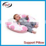 High Quality Small and Soft Nursing Pillow Breastfeeding Nursing Pillow thumbnail-3
