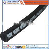 Rubber Hydraulic Hose SAE100 R2 Pipe Suppliers thumbnail-3