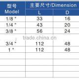 SU Type Series Muffler thumbnail-2