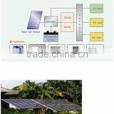 Solar Power System/Solar Home System 500W