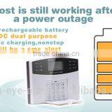 Preset Max 6 Group of Alarm Numbers 433mhz Security Home Centrale Alarm System Wires thumbnail-3