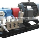 High pressure Plunger pump