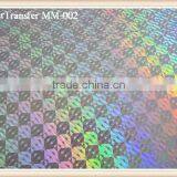 Pvc Panel for Wall & Door China thumbnail-4