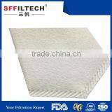 Popular High Quality Cheap Thermal Welded Filter Bags thumbnail-1