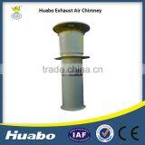 China Competitive Price Driect Poultry Farming Ventilation Fans