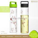 Different Types Silicone Sport Travel Drinking Bottles thumbnail-4