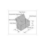 Gabion Box