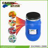 Liquid Textile Binder for Textile Screen Printing