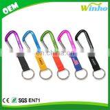 Winho Sublimated Webbing Strap With Carabiner Hook and Split Ring thumbnail-3