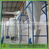 Turnkey Project Professional Design Processing Plant Rice thumbnail-3