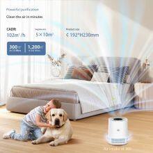 New Cross - Border Product Pj06 Air Purifier With wi - fi and Smart App Control, Negative Ions to Remove Formaldehyde, Pm2.5 and Odors thumbnail-1
