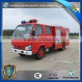 4X2 2000L Water Tank Fire Fighting Truck Dimension/ Mini Fire Truck for Sale thumbnail-1