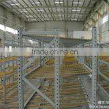 China Selective Wholesale Storage Racking Gear Carton Flow Rack