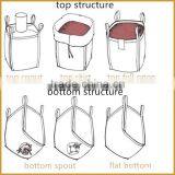 All Kinds of Big Jumbo Bulk Bags Drawings thumbnail-1