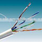 LAN Cable With Messenger