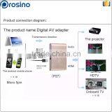 Factory Sale New Design Multiport VGA Full HD 1080P USB Digital Av Adapter thumbnail-3