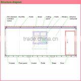 Container House Components