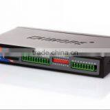 CM550-51T 4G TDD-LTE RTU for Automatic Meter-reading