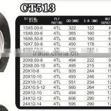 20x10.00-8 Lawn Mower Wheel ATV Golf Cart Lawn Garden Agriculture Horticultural Tire Wheel thumbnail-2