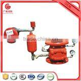 Fire Water Wet Alarm Valve,fire Alarm Check Valve