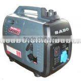 Digital Inverter Generator