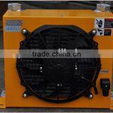AH1012 Series Plate-fin Hydraulic Air Coolers thumbnail-1