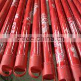 Best Selling Products in America thumbnail-5