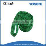 High Strength Polyester Round Sling thumbnail-3