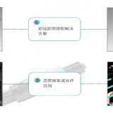 MTP/MPO High Density Cabling System thumbnail-4