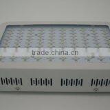 Best Full Spectrum LED GROW LIGHT 2016