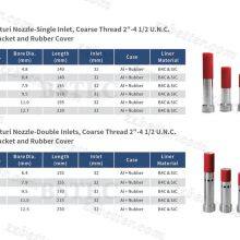 Boron Carbide Silicon Carbide Venturi Sandblasting Nozzles thumbnail-4