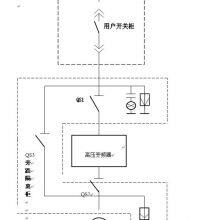 Comprehensive Technology Parameters of AD-BPF Series Intelligent Inverter thumbnail-4