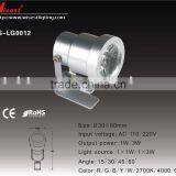 Hot Sale LED Cup Lamp