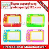 Fashion Drawing and Writing Board for Children thumbnail-2