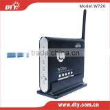 Modern 2.4ghz Wireless Mini Camera Dvr Kit for Home, W720