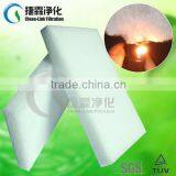 Clean-Link High Temperature Resistance Flame Retardant Filter Media thumbnail-1