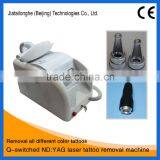 Mongolian Spots Removal The Permanent Yag Laser Tattoo Naevus Of Ito Removal Removal Machine Pain-free Tattoo Removal Skin Renewing Machine thumbnail-1