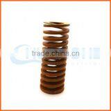 Customized Wholesale Quality Coil Springs for Chairs thumbnail-2