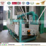 Complete Set of Wheat Flour Milling Machine Manufacturer