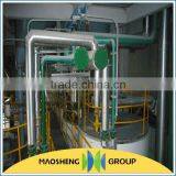 Running Well Procee Maize Oil Refining thumbnail-3