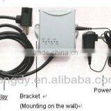 Best Selling CO2 Controller for CO2 Generator thumbnail-1