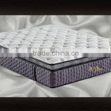 Advanced Comfort and Support Mattress Price Hilton Hotel Mattress thumbnail-4