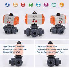 RAT052DA Aluminum Alloy Spring Return DN50 ISO Standard Double Acting Stainless Steel Pneumatic Actuator Ball Valve thumbnail-4