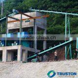 High Efficiency Sand Making Machine Manufacturer