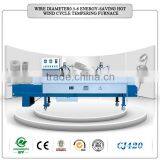 CE certified Spring metal tempering furnace