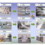 Hard Grey Card Board for Note Book thumbnail-4